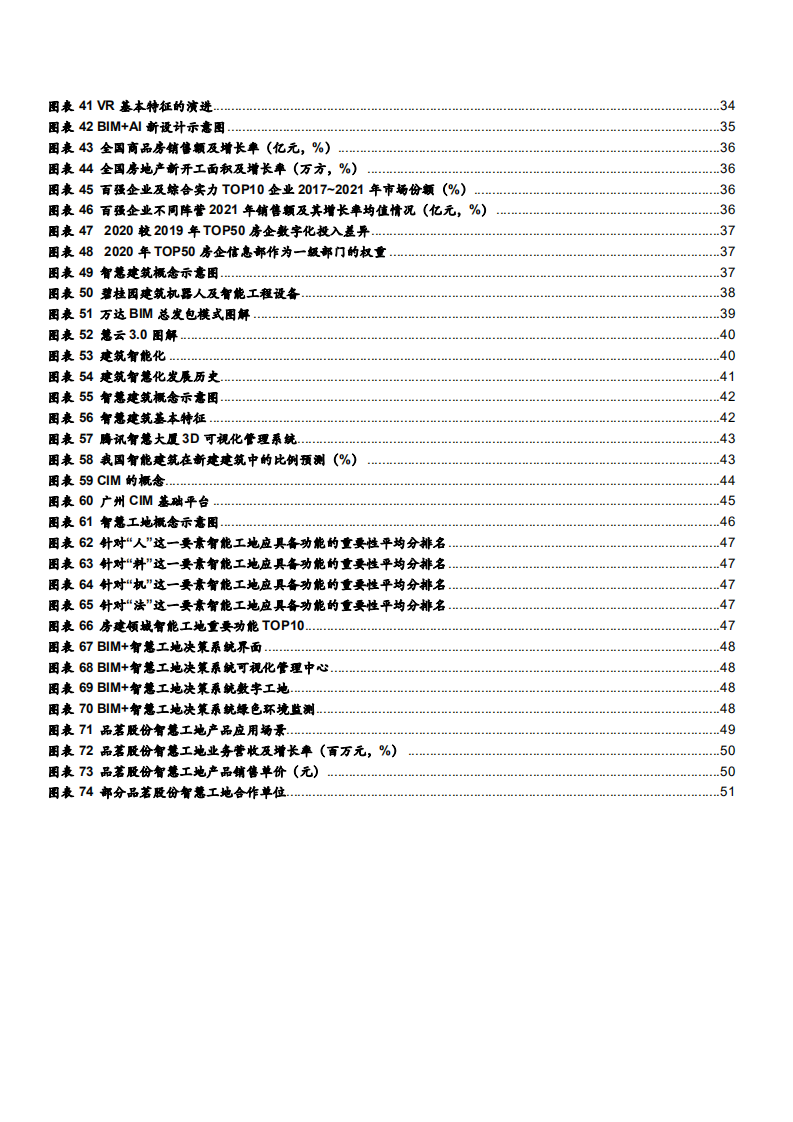 2022年建筑信息化市场空间及BIM政策应用研究报告.pdf 第3页