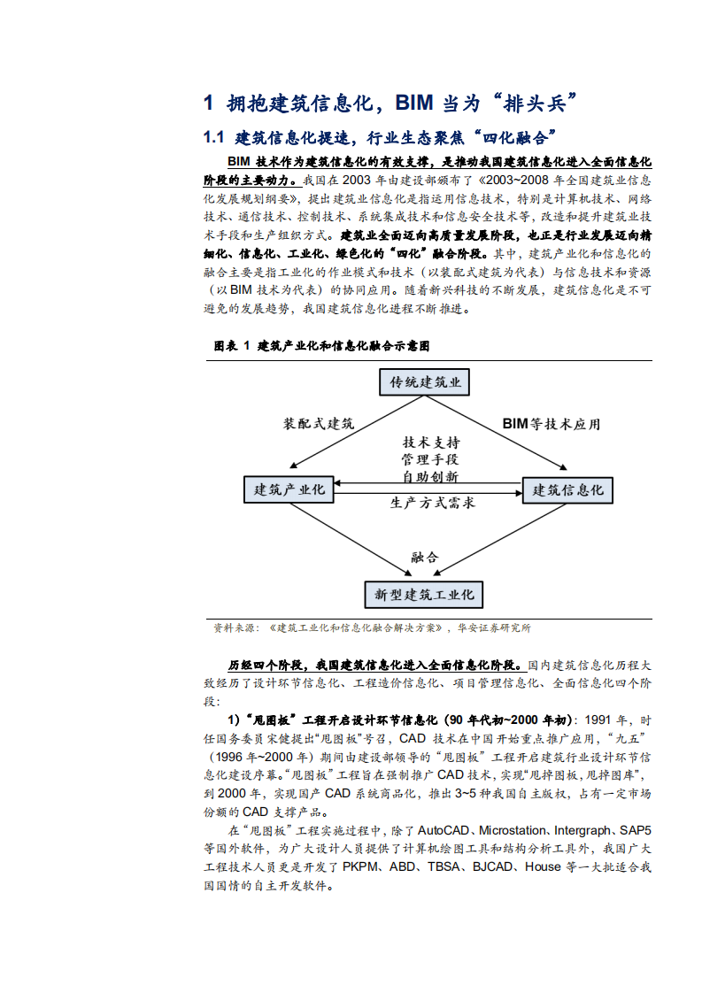 2022年建筑信息化市场空间及BIM政策应用研究报告.pdf 第4页
