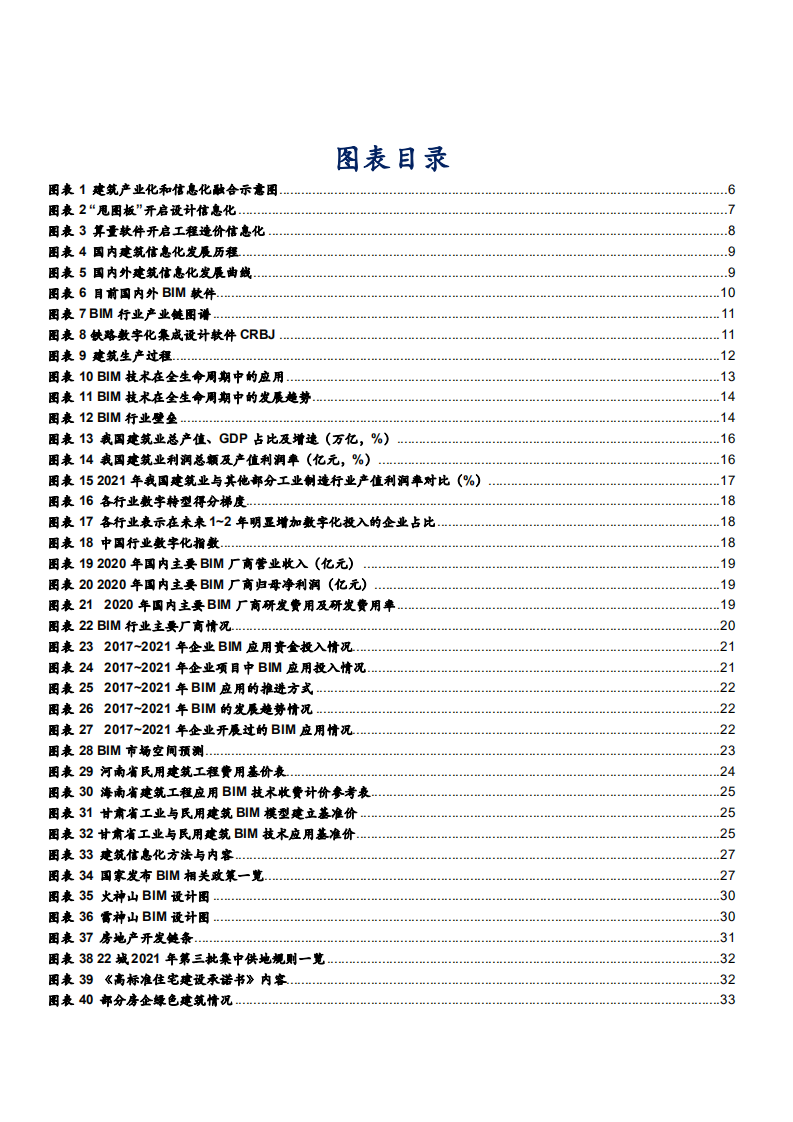 2022年建筑信息化市场空间及BIM政策应用研究报告.pdf 第2页