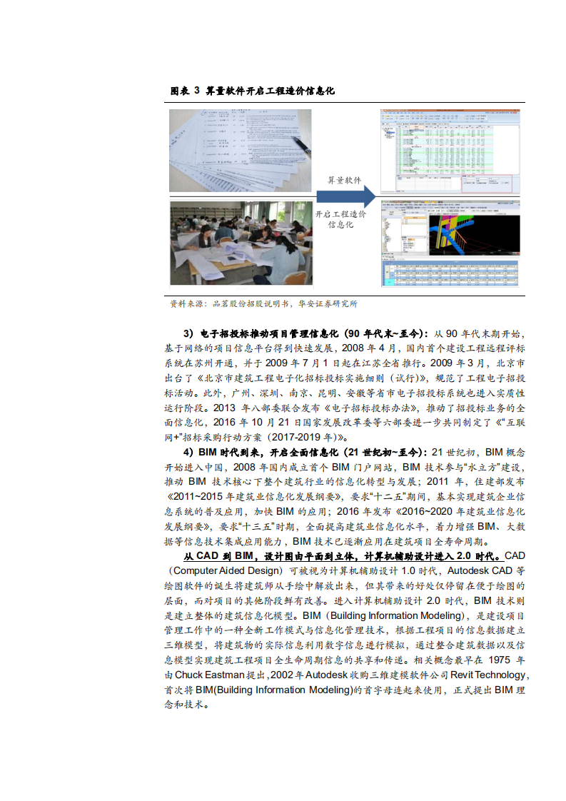 2022年建筑信息化市场空间及BIM政策应用研究报告.pdf 第6页