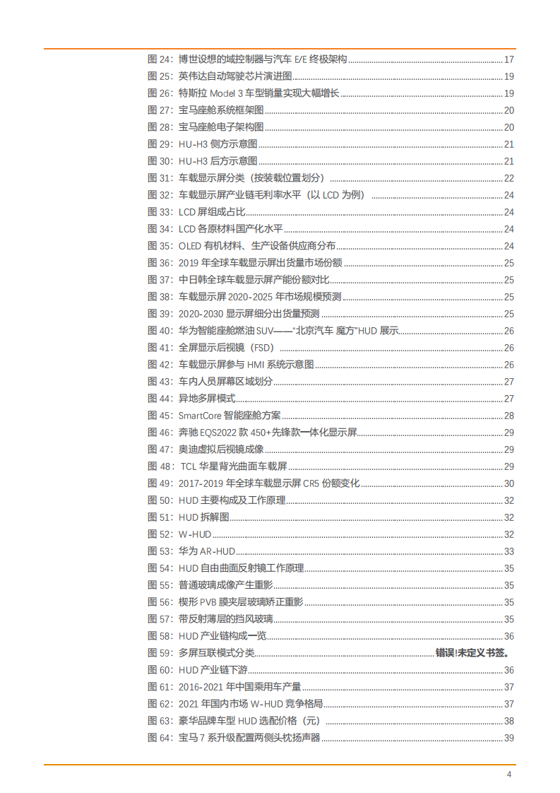 2022年智能座舱供需趋势及硬件软件市场空间分析报告.pdf 第3页