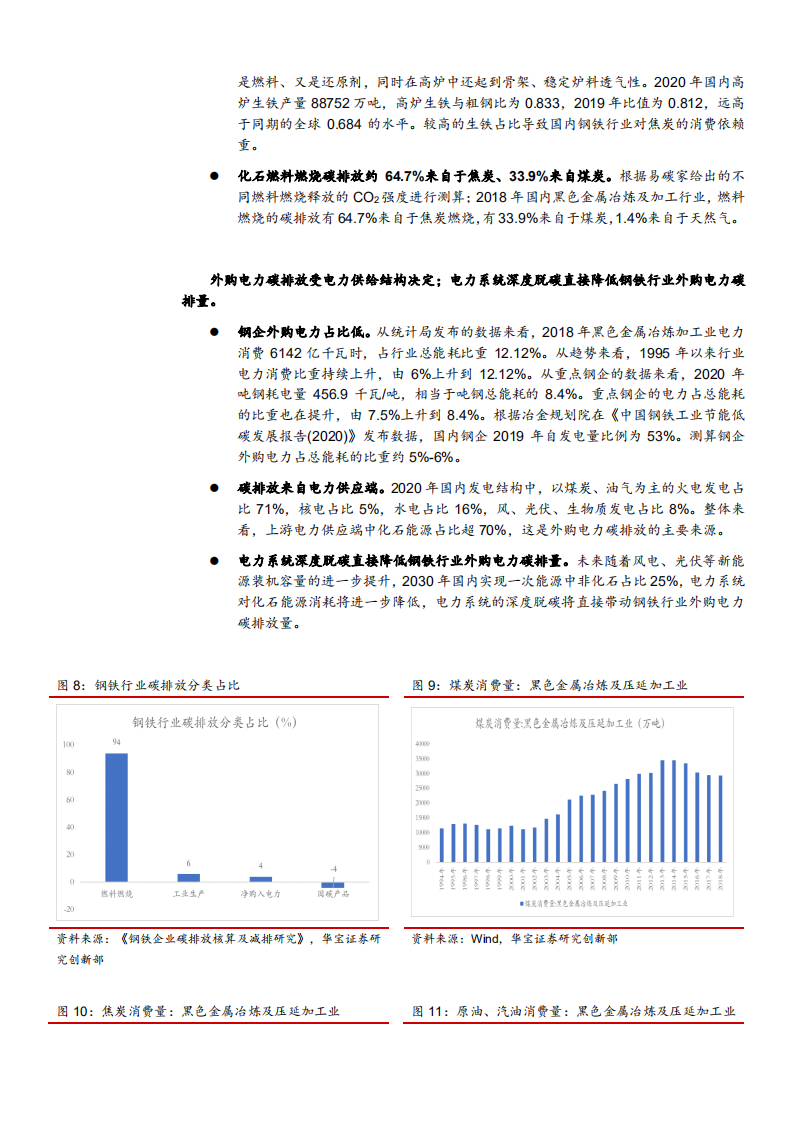 2021年钢铁工业碳排放现状与低碳技术发展趋势分析报告.pdf 第6页