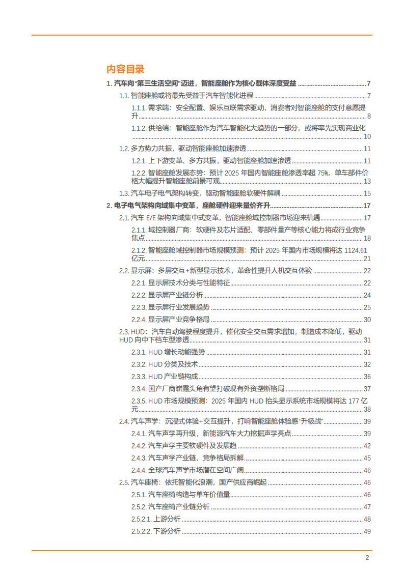 2022年智能座舱供需趋势及硬件软件市场空间分析报告.pdf 第1页