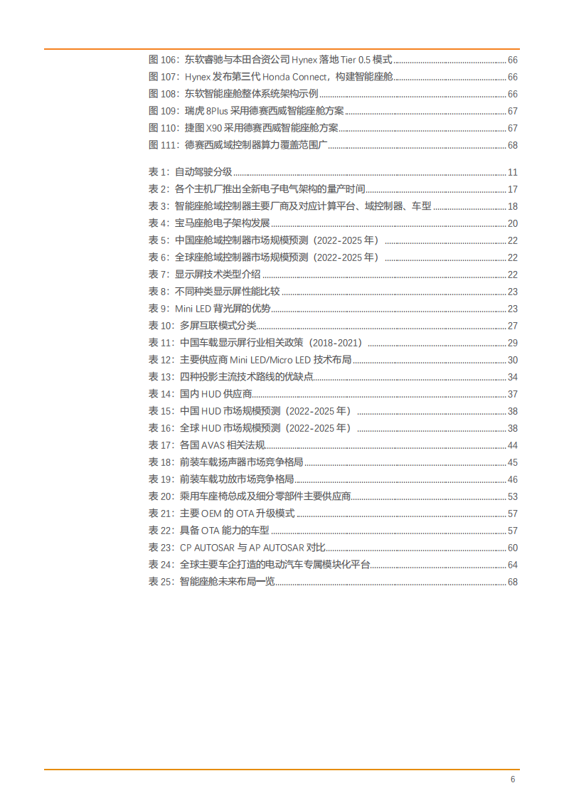 2022年智能座舱供需趋势及硬件软件市场空间分析报告.pdf 第5页