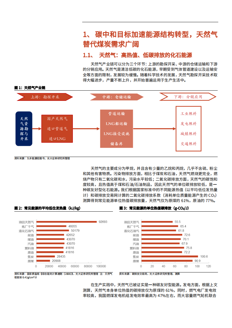2021年全球及国内天然气市场供需分析报告.pdf 第5页