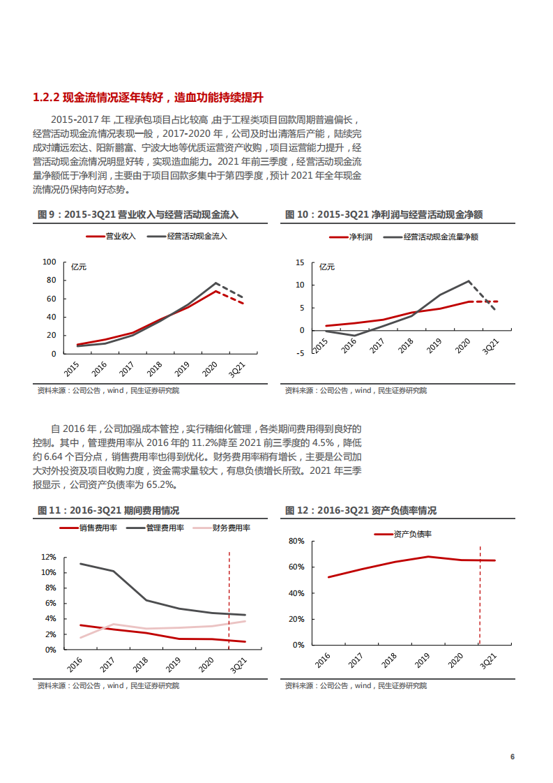 2022年高能环境企业垃圾焚烧发电、固废、危废资源化业务布局研究报告.pdf 第7页