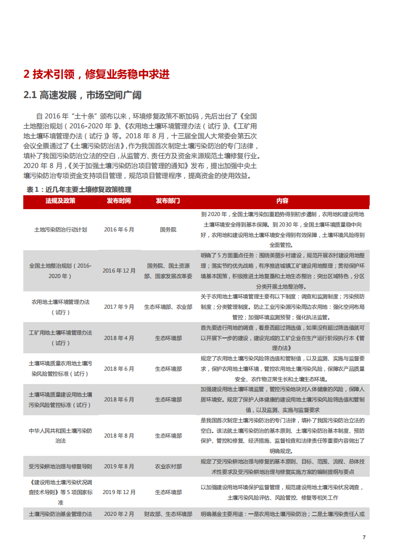 2022年高能环境企业垃圾焚烧发电、固废、危废资源化业务布局研究报告.pdf 第8页