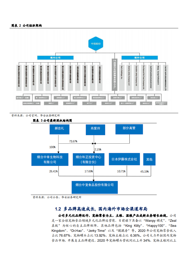 2021年宠物食品市场现状及中宠股份渠道布局分析报告.pdf 第5页