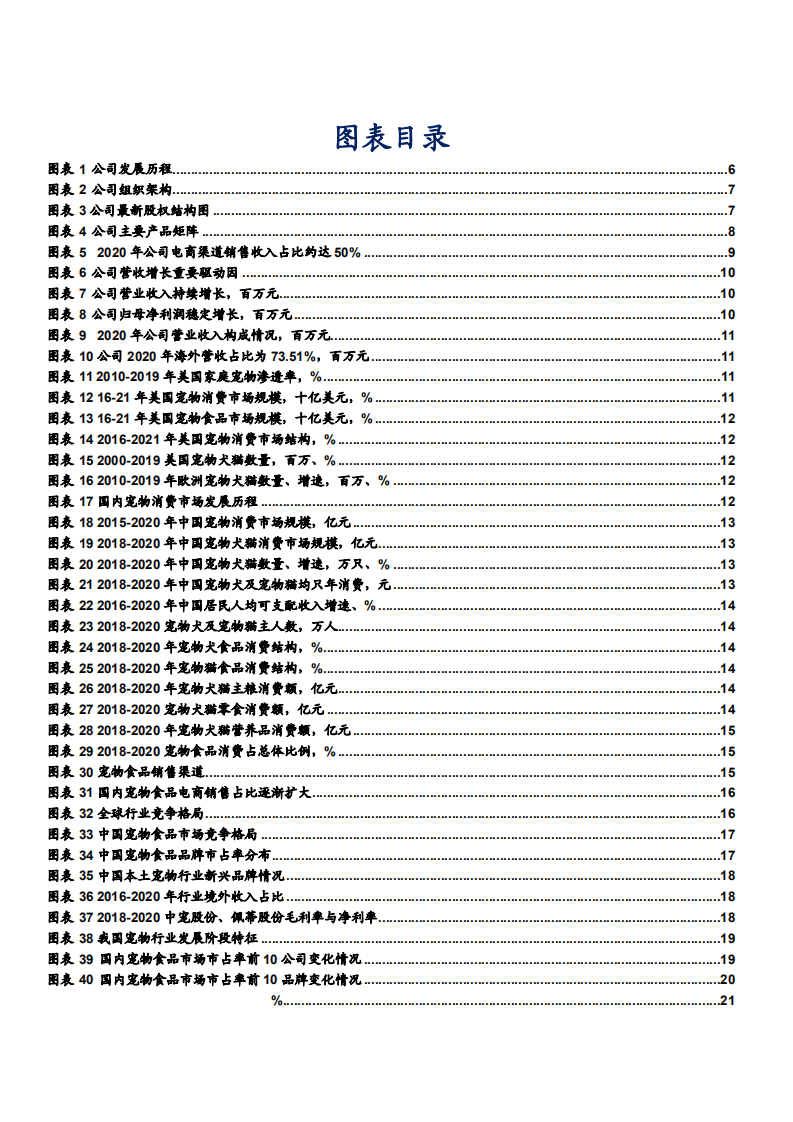 2021年宠物食品市场现状及中宠股份渠道布局分析报告.pdf 第2页