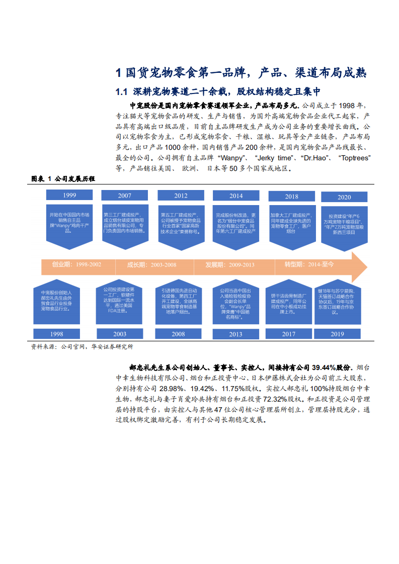 2021年宠物食品市场现状及中宠股份渠道布局分析报告.pdf 第4页