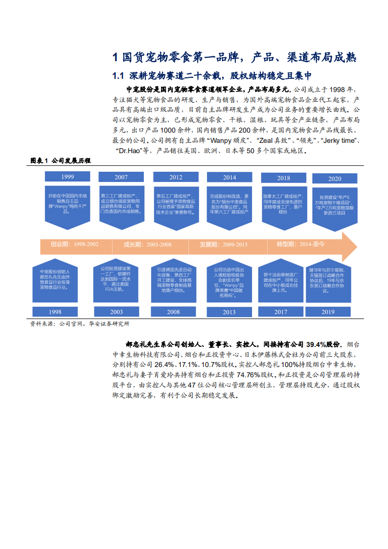 2021年中国宠物食品消费市场规模现状分析及中宠股份产品布局研究报告.pdf 第4页