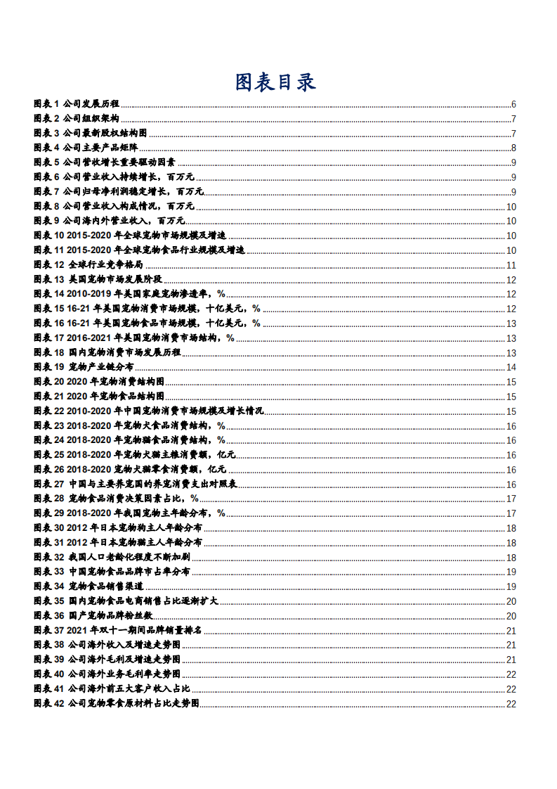 2021年中国宠物食品消费市场规模现状分析及中宠股份产品布局研究报告.pdf 第2页