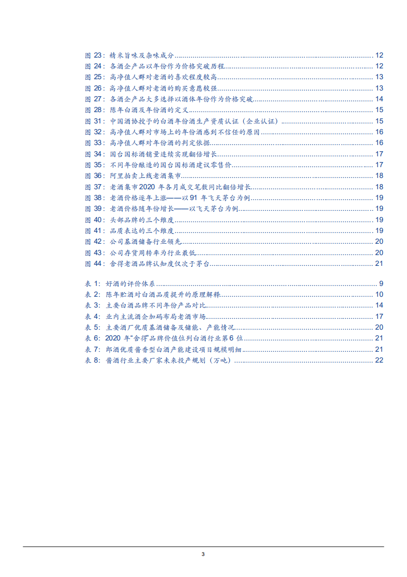 2021年中国老酒市场规模及高净值人群白酒消费趋势研究报告.pdf 第2页