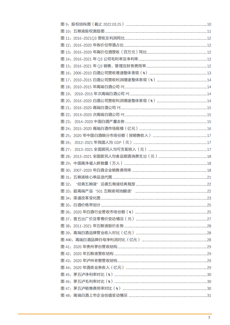2022年高端白酒市场扩容升级趋势及五粮液盈利能力分析报告.pdf 第2页