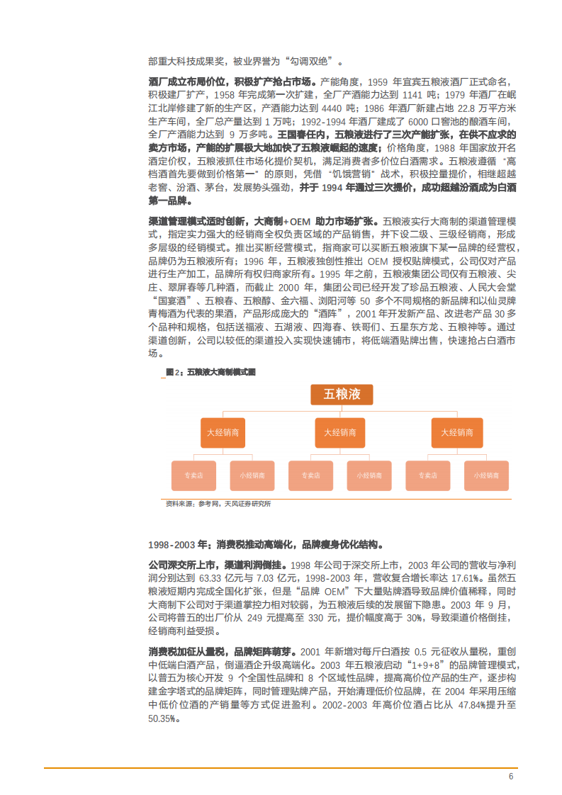 2022年高端白酒市场扩容升级趋势及五粮液盈利能力分析报告.pdf 第5页