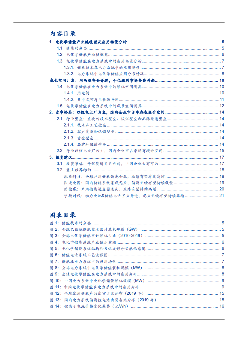 2021年电化学储能产业链梳理及发展空间分析报告.pdf 第1页