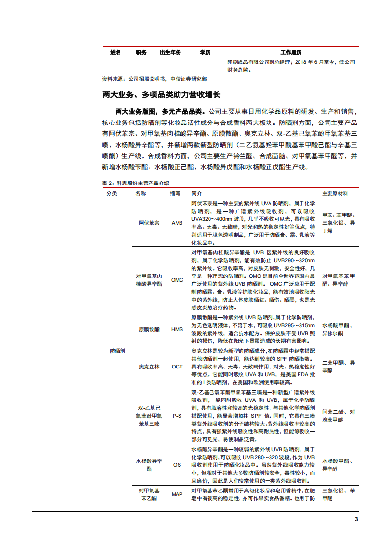 2021年全球化学防晒剂龙头科思股份发展研究报告.pdf 第6页