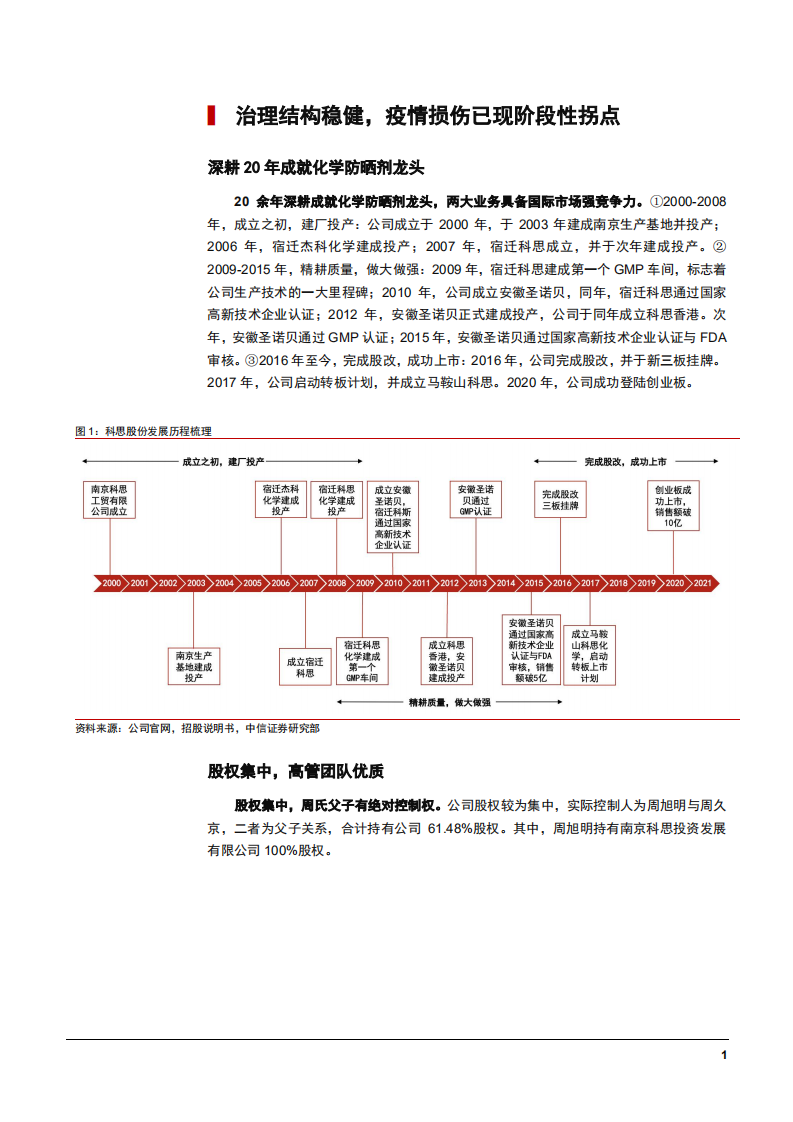 2021年全球化学防晒剂龙头科思股份发展研究报告.pdf 第4页