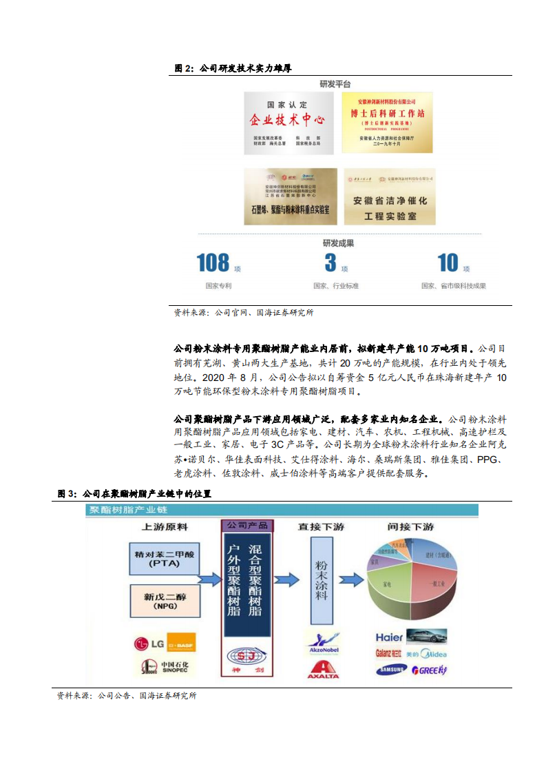 2021年神剑股份化工新材料价格及需求趋势分析报告.pdf 第5页