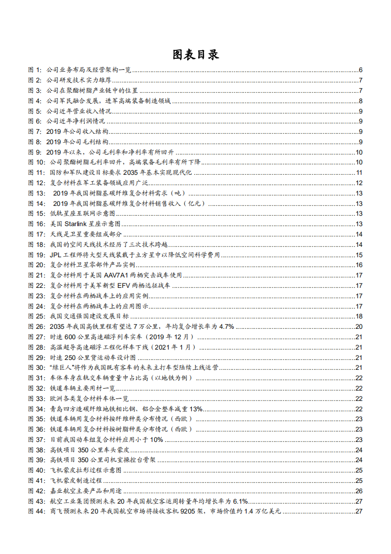 2021年神剑股份化工新材料价格及需求趋势分析报告.pdf 第2页