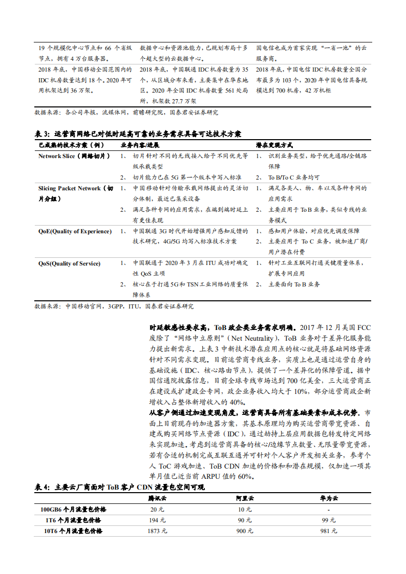 2021年通信运营商核心优势与未来前景分析报告.pdf 第6页
