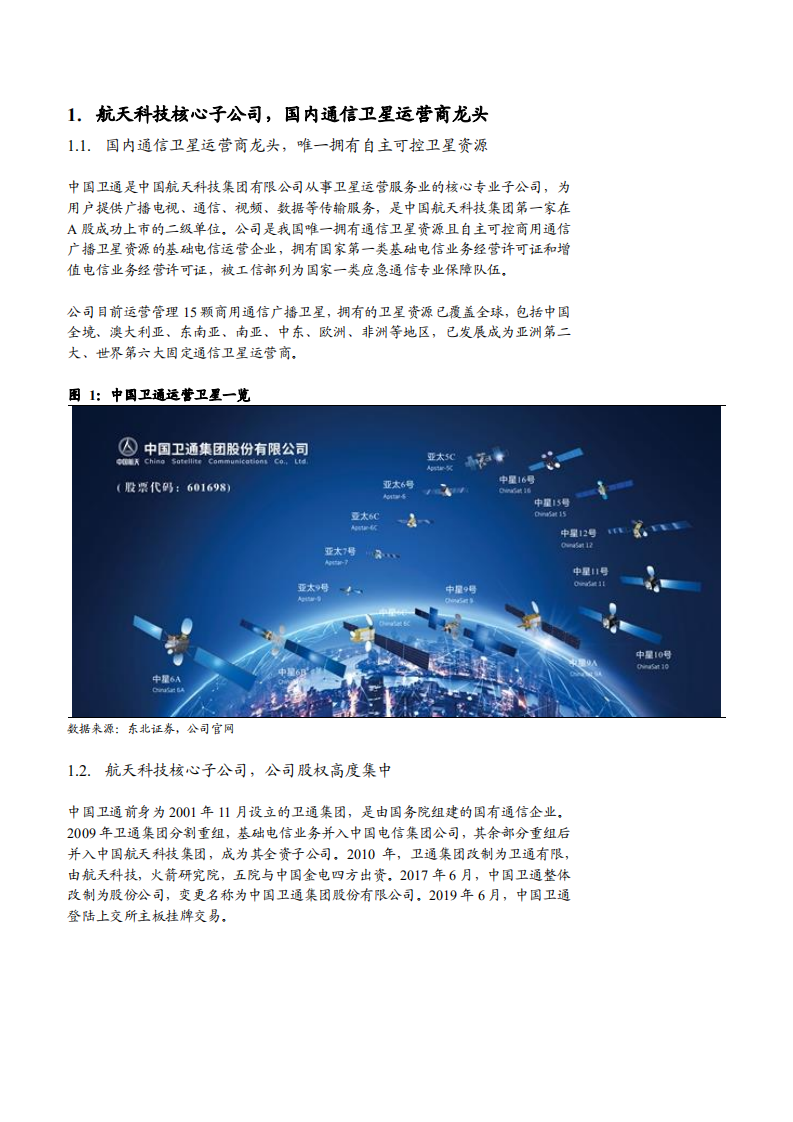 2021年卫星通信产业发展趋势及中国卫通核心竞争优势分析报告.pdf 第3页