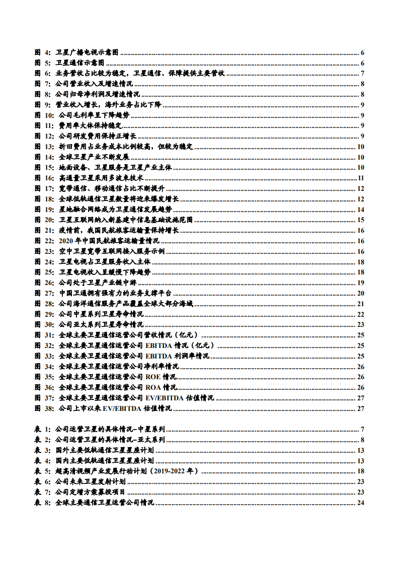 2021年卫星通信产业发展趋势及中国卫通核心竞争优势分析报告.pdf 第2页