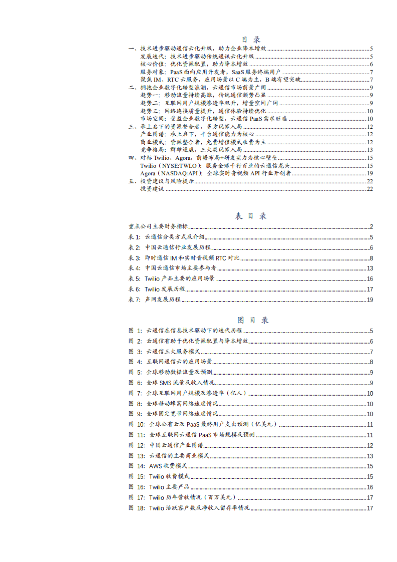 2021年云通信市场前景及竞争格局分析报告.pdf 第1页