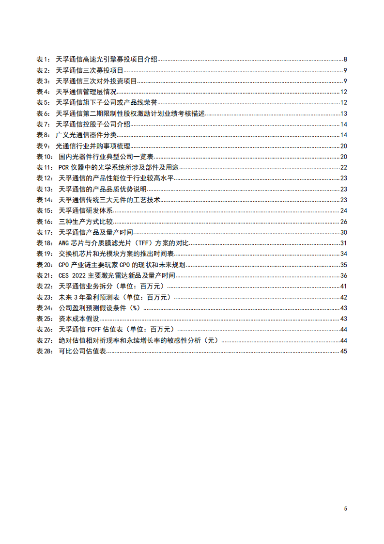 2022年光器件市场格局现状趋势及天孚通信竞争优势分析报告.pdf 第4页