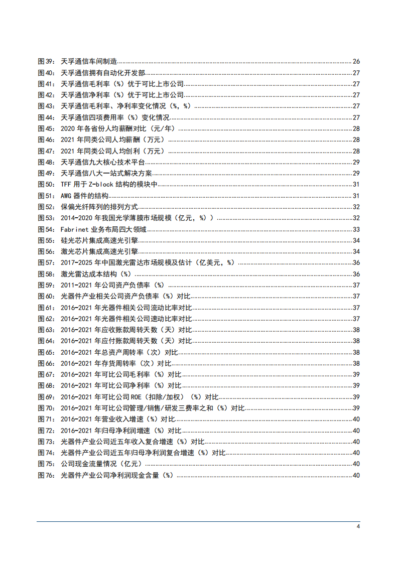 2022年光器件市场格局现状趋势及天孚通信竞争优势分析报告.pdf 第3页