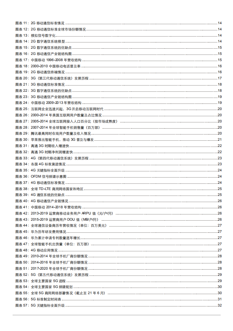 2022年5G电信运营商平台化数字经济体系及发展商业模式研究报告.pdf 第2页
