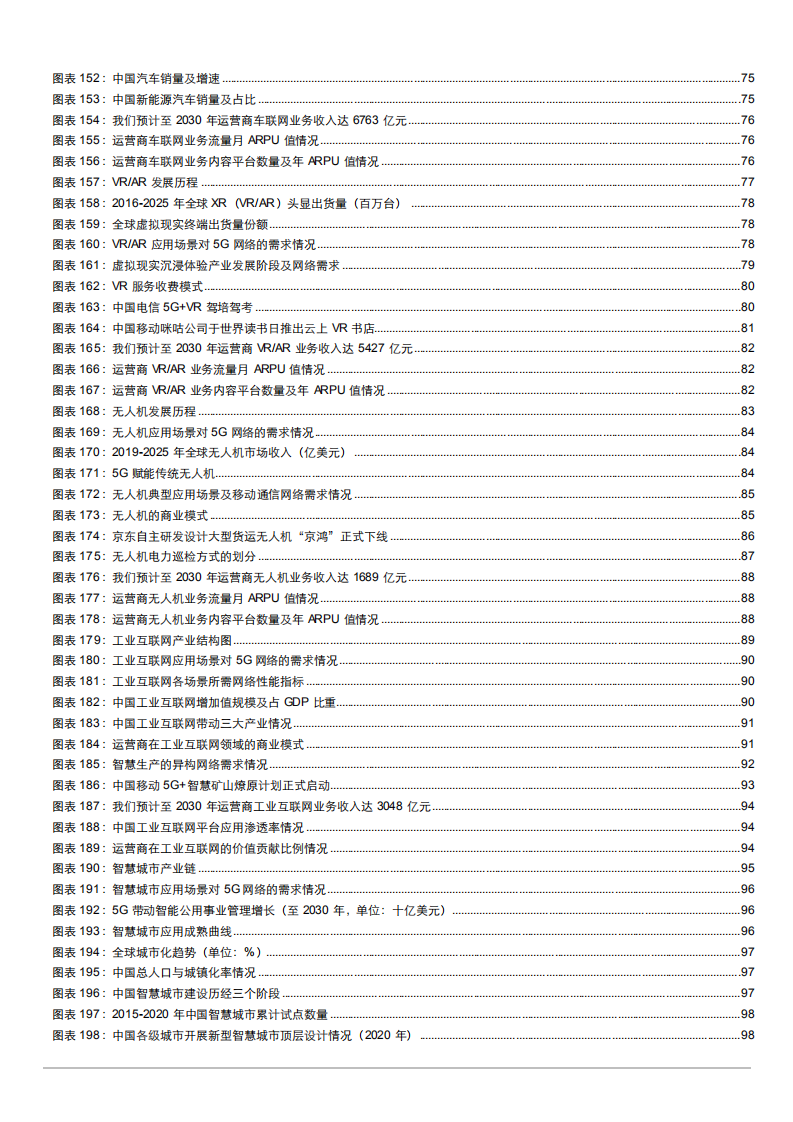 2022年5G电信运营商平台化数字经济体系及发展商业模式研究报告.pdf 第5页