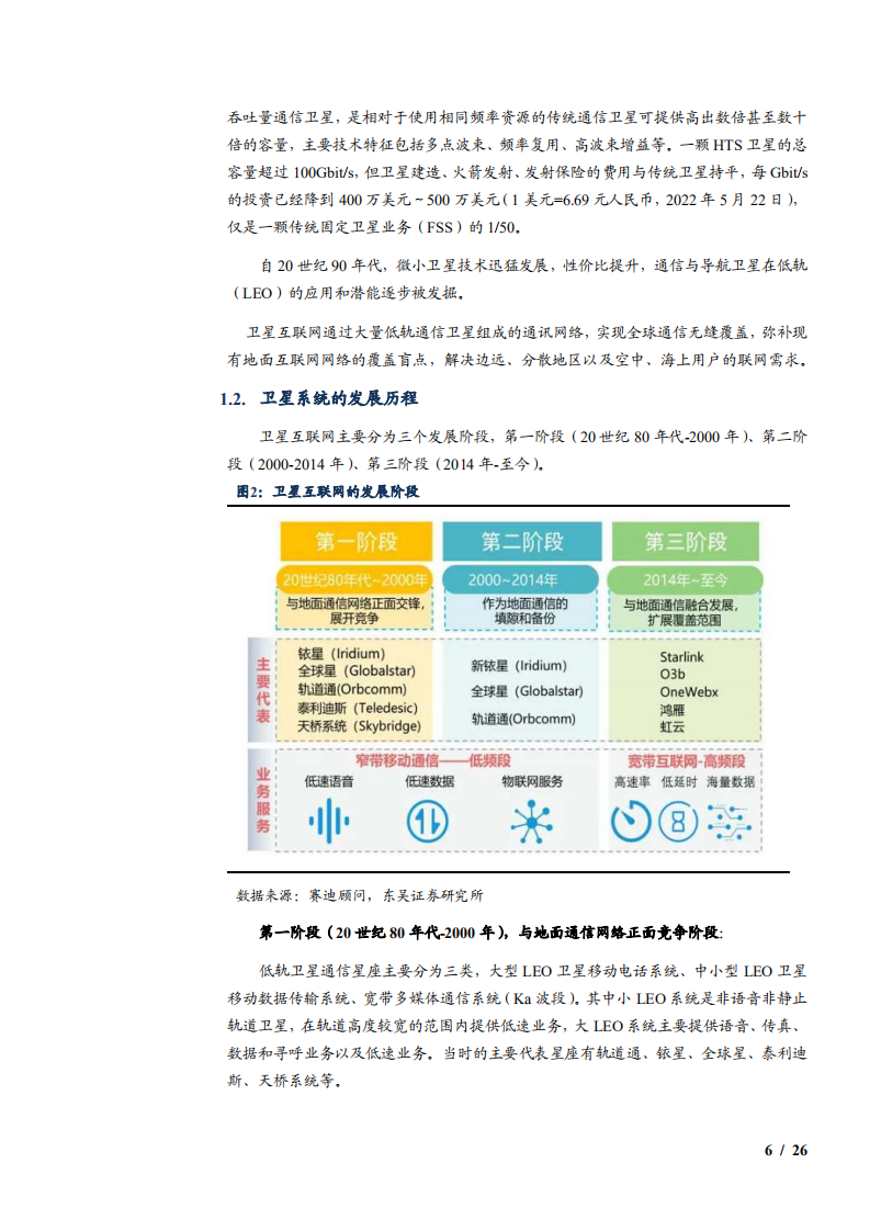 2022年中国卫星通信互联网产业链布局及市场前景研究报告.pdf 第5页