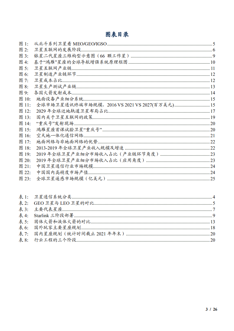2022年中国卫星通信互联网产业链布局及市场前景研究报告.pdf 第2页