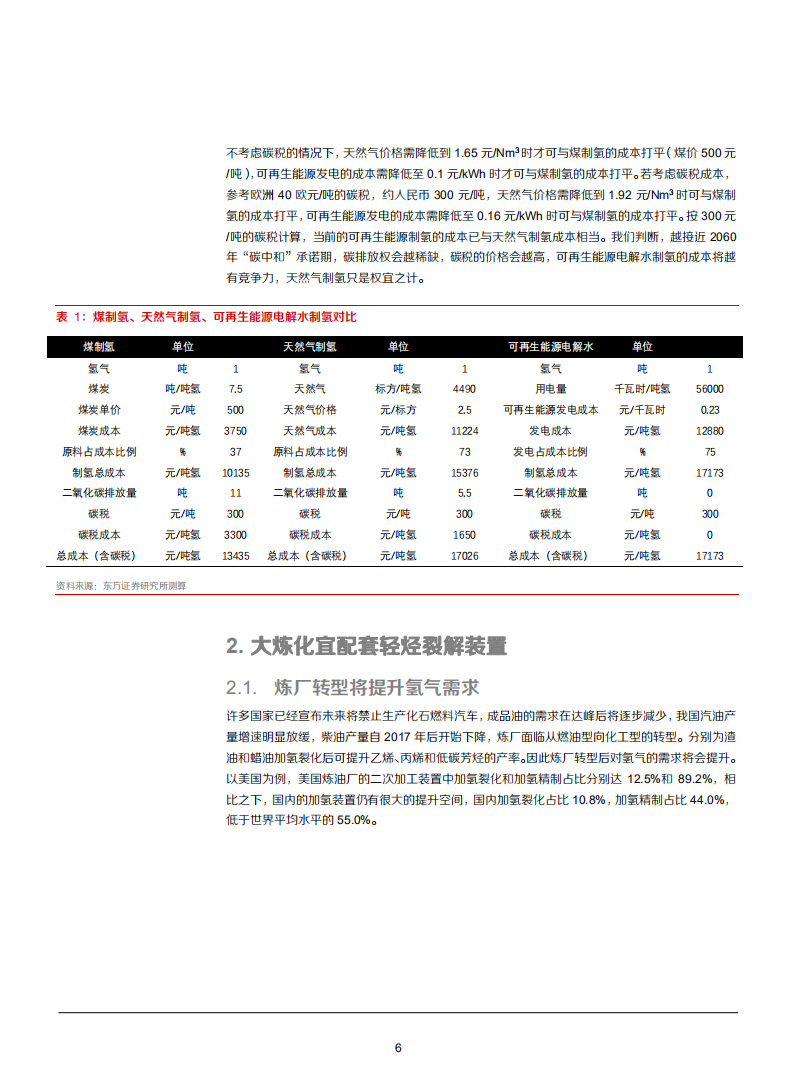2021年大炼化和煤化工发展趋势分析报告.pdf 第5页