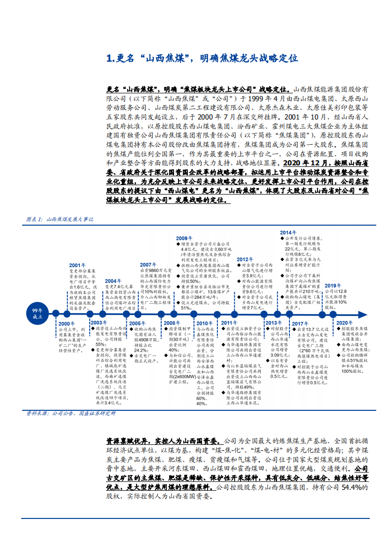 2021年焦煤供需格局与山西焦煤资源优势分析报告.pdf 第3页