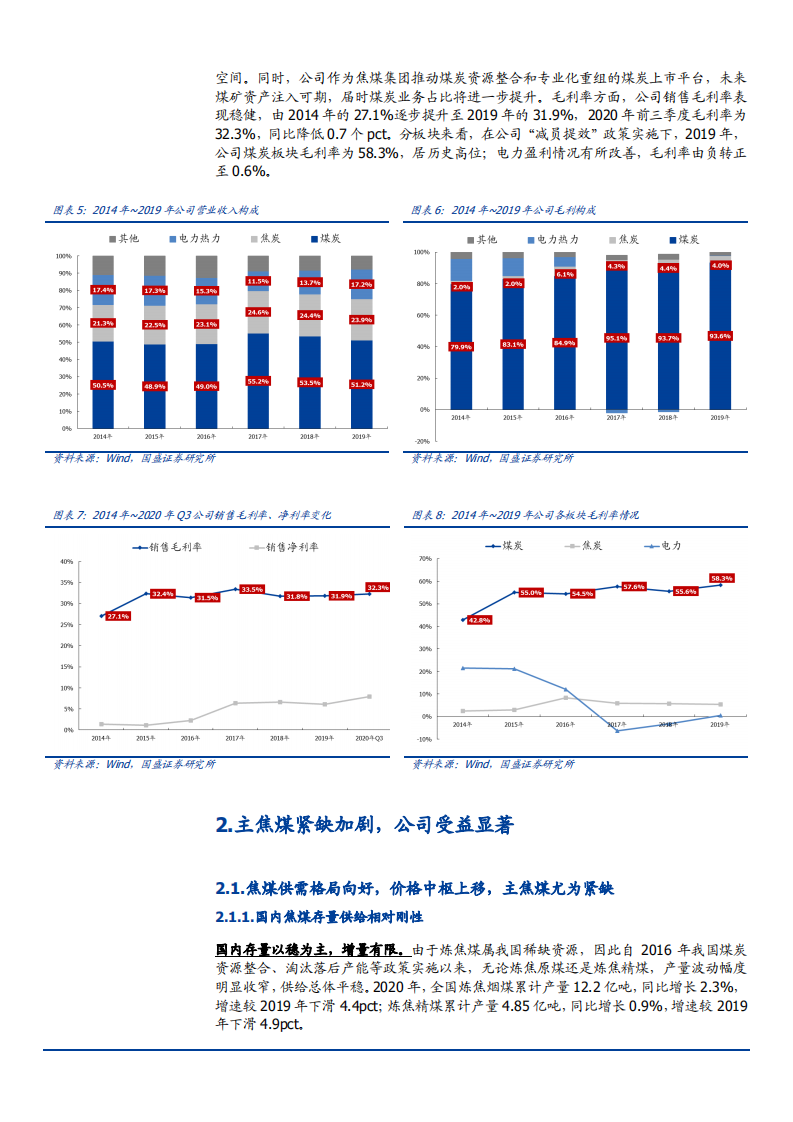 2021年焦煤供需格局与山西焦煤资源优势分析报告.pdf 第5页