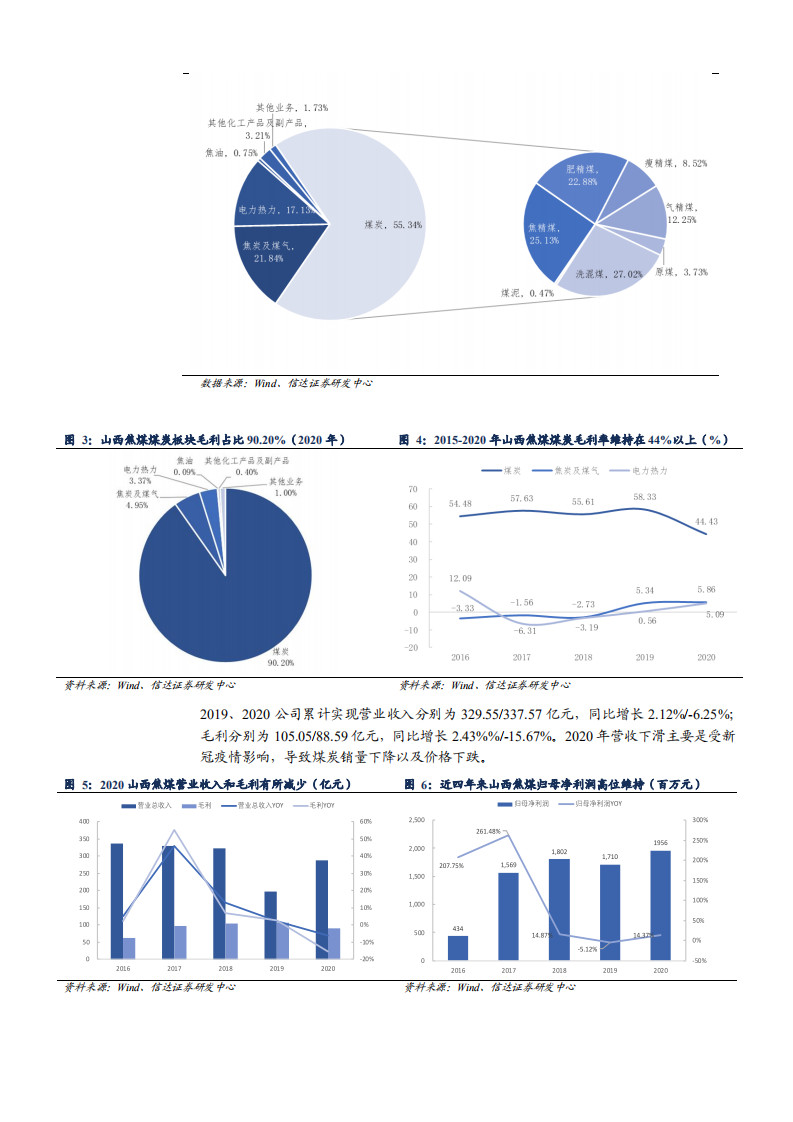 2021年山西焦煤竞争优势与经营效率分析报告.pdf 第4页