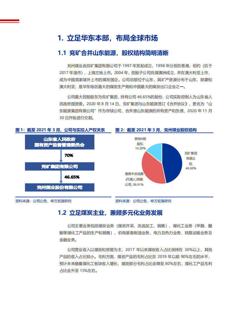 2021年兖州煤业全球布局及盈利能力分析报告.pdf 第4页