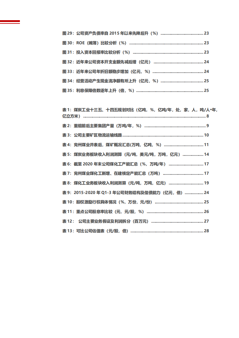 2021年兖州煤业全球布局及盈利能力分析报告.pdf 第3页