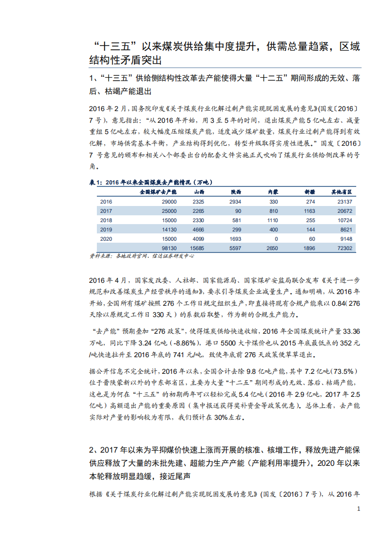 2021年中国煤炭产能未来趋势分析报告.pdf 第3页