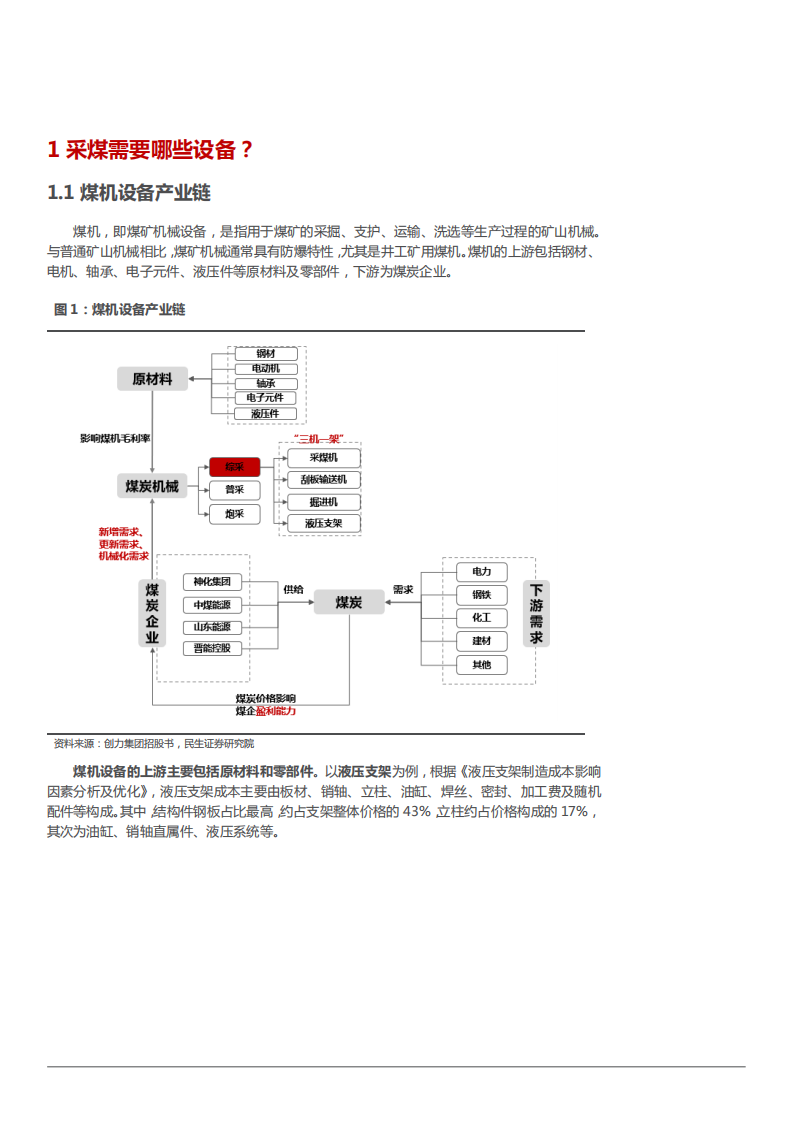 2022年采煤设备市场空间测算及煤矿智能化发展研究报告.pdf 第4页