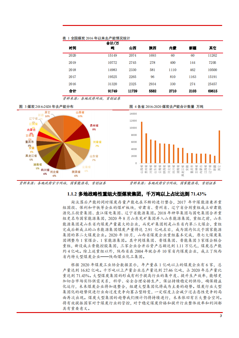2022年中国煤炭市场供需平衡趋势及产能规模测算报告.pdf 第6页
