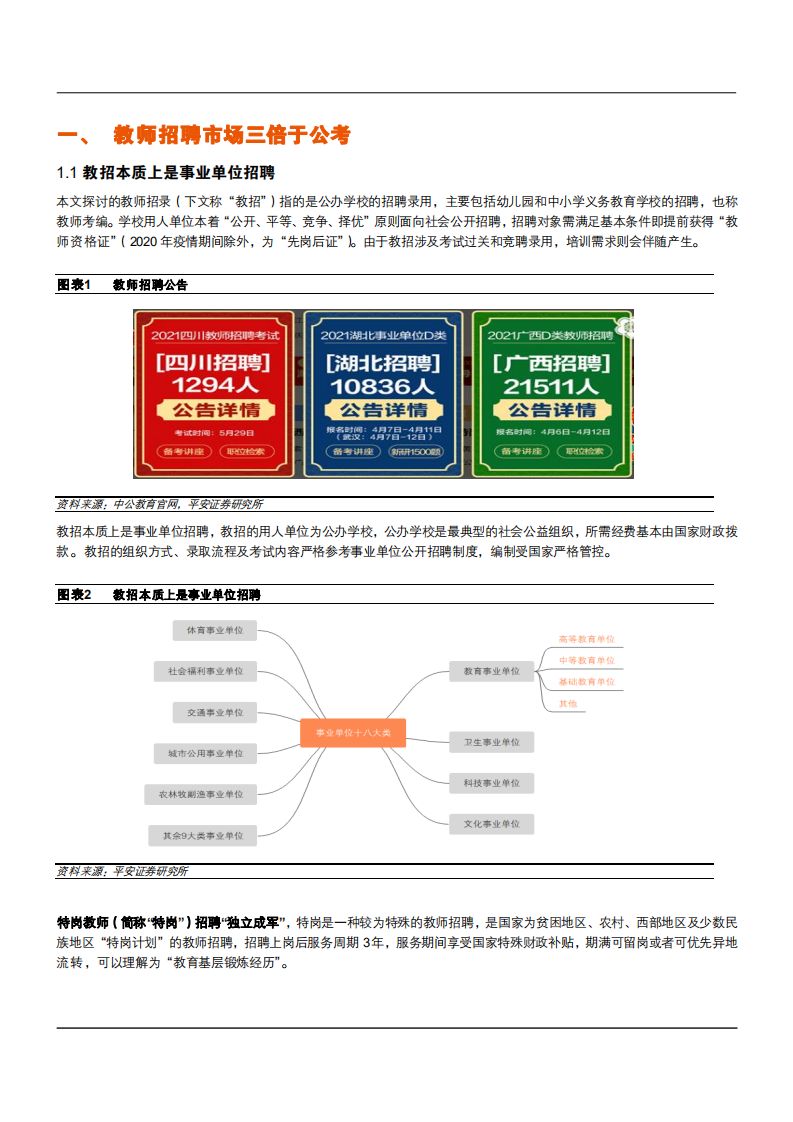 2021年教师招聘市场供需状况与中公教育竞争优势分析报告.pdf 第3页