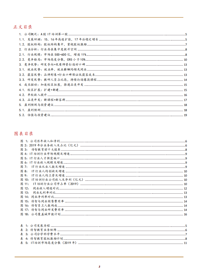 2021年IT培训龙头传智教育机构研发、就业、口碑优势分析报告.pdf 第1页