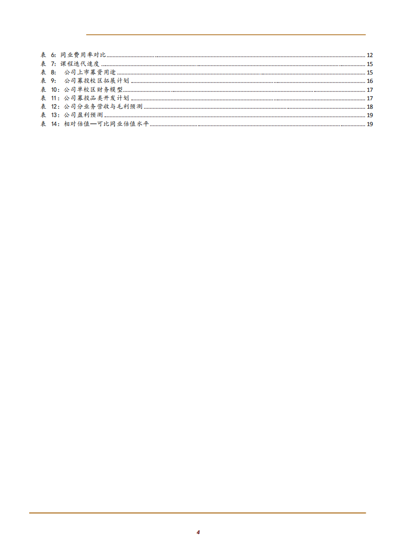 2021年IT培训龙头传智教育机构研发、就业、口碑优势分析报告.pdf 第2页