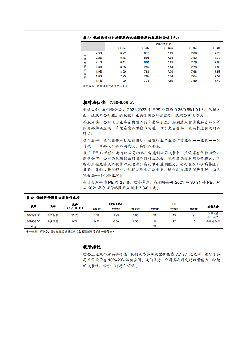 2021年白羽鸡养殖一体化企业仙坛股份盈利能力分析报告.pdf 第4页