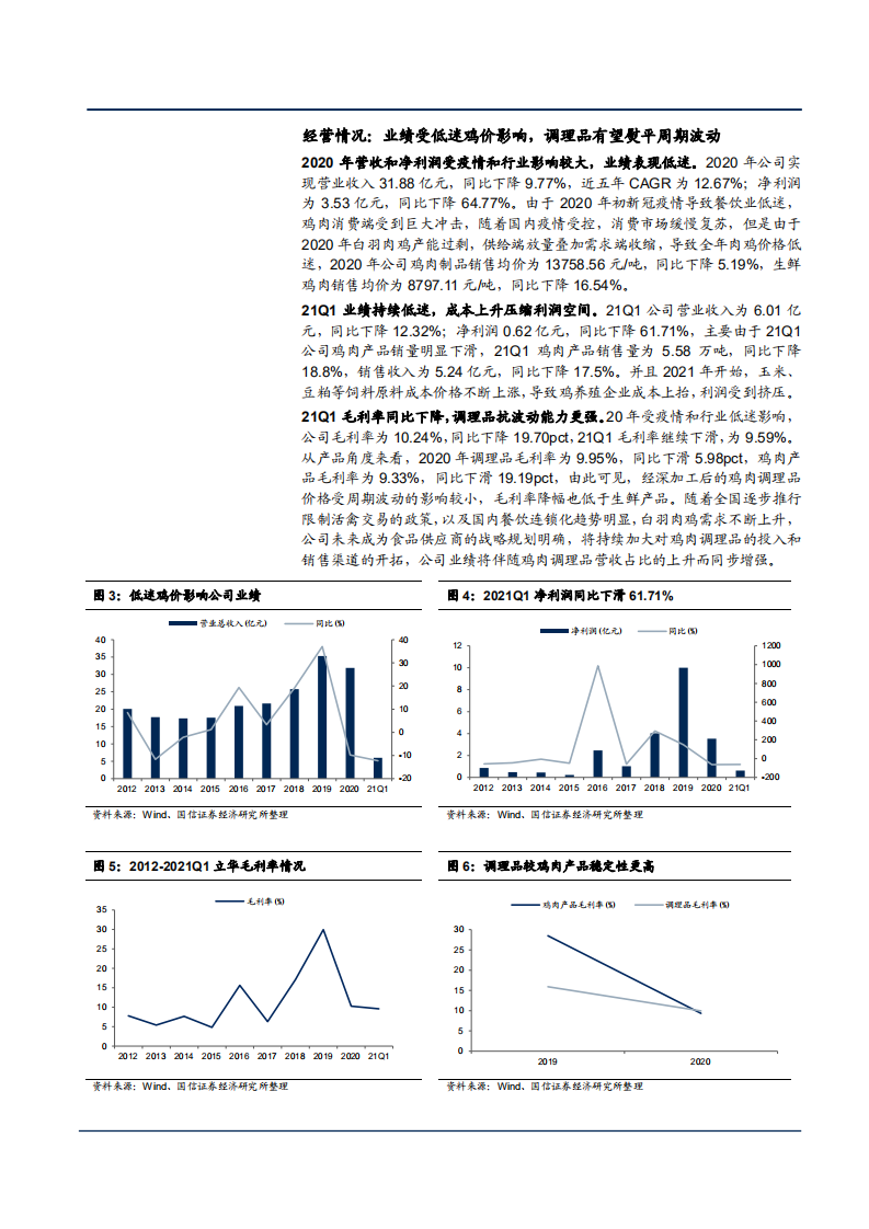 2021年白羽鸡养殖一体化企业仙坛股份盈利能力分析报告.pdf 第6页