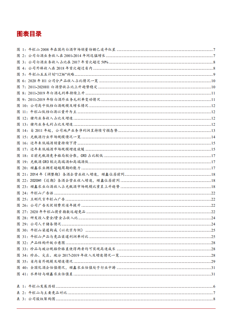 2021年顺鑫农业主营业务与竞争优势分析报告.pdf 第2页