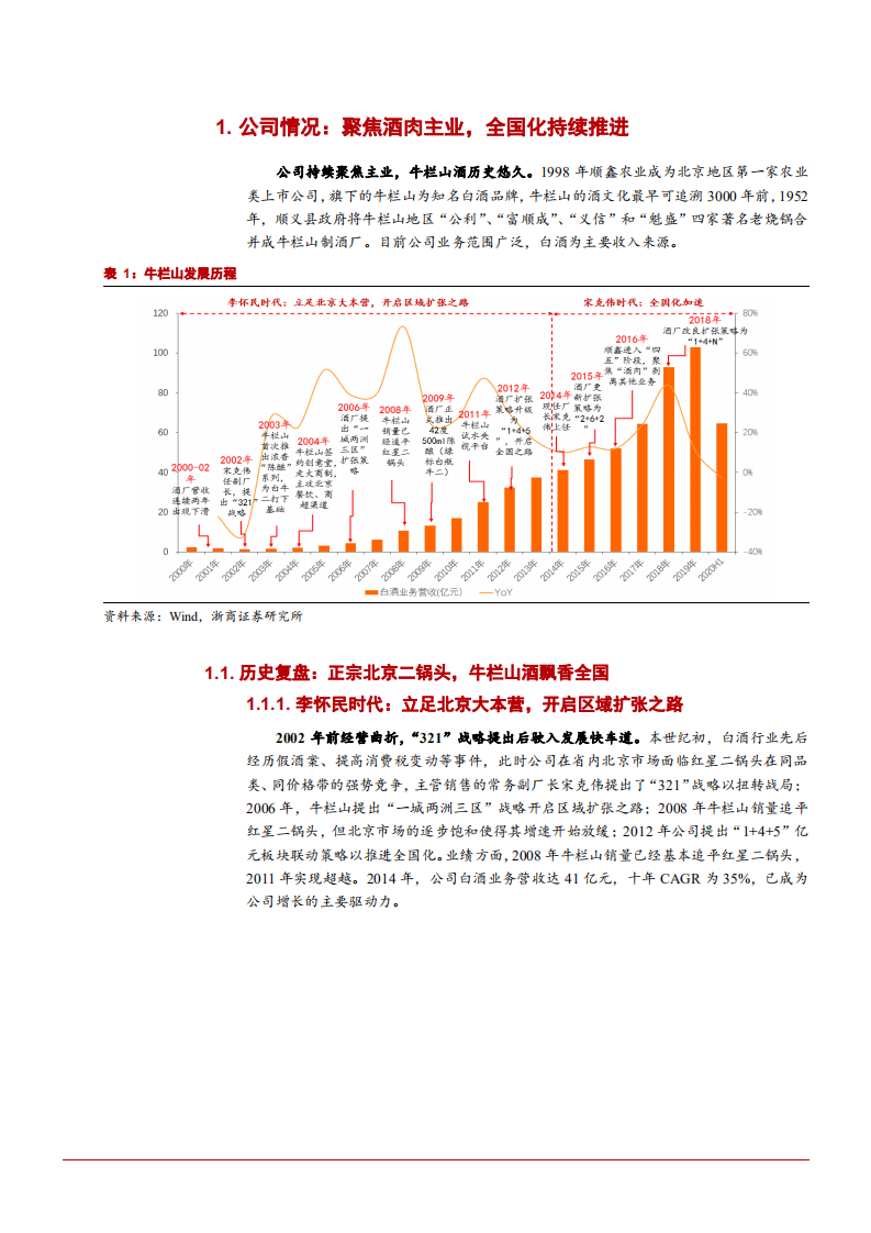 2021年顺鑫农业主营业务与竞争优势分析报告.pdf 第4页